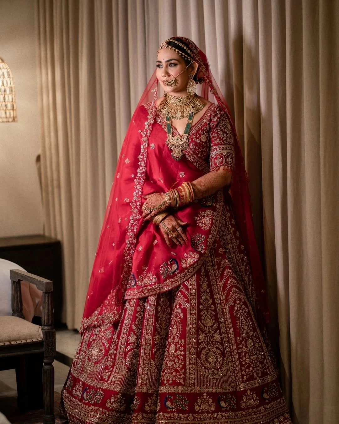 Mudrika Choudary